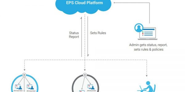 seqrite-endpoint-security-cloud-min
